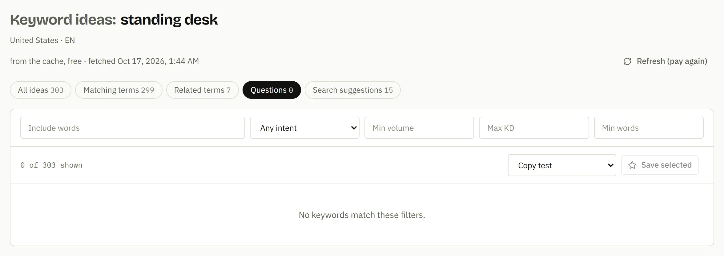 The questions view of keyword ideas with tabs for all ideas, matching terms, related terms, questions and suggestions