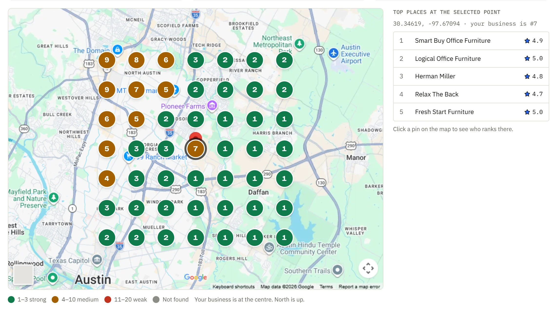 A 7 by 7 grid of positions for “office furniture” over a map of Austin, green near the business and amber to the west, next to the top places at the selected point