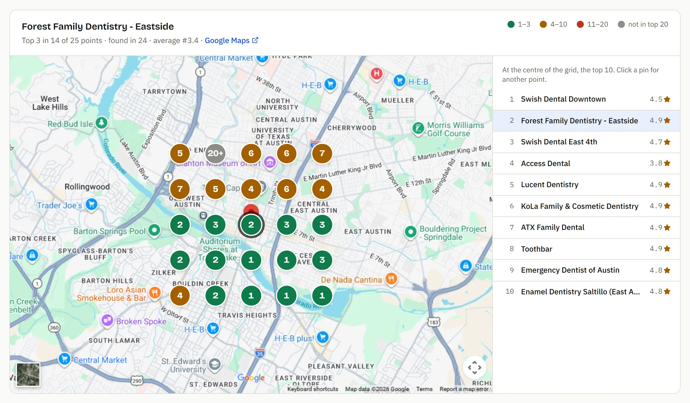 A grid of rank numbers next to the businesses ranked by top-3 coverage